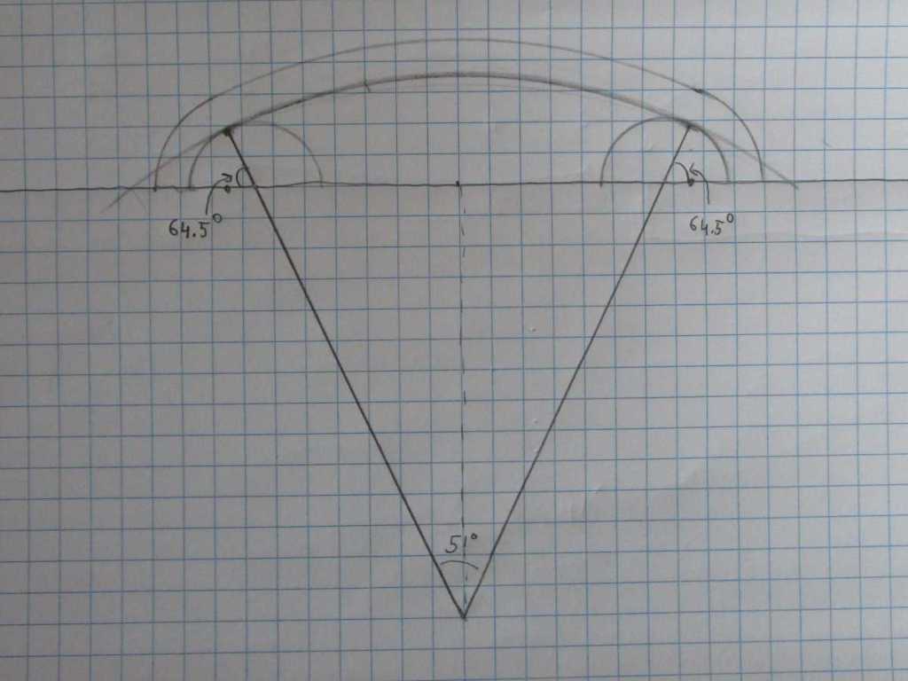 How a Basket Handle Arch is Drawn