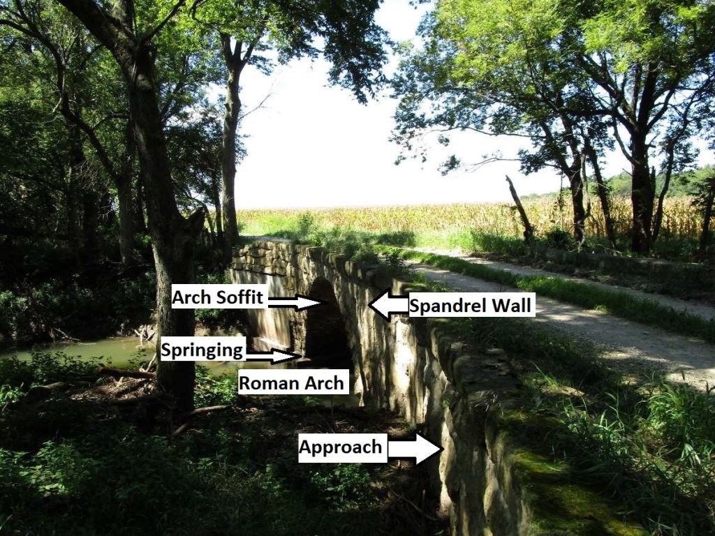 The Spandrel Wall and the&nbsp;Arch