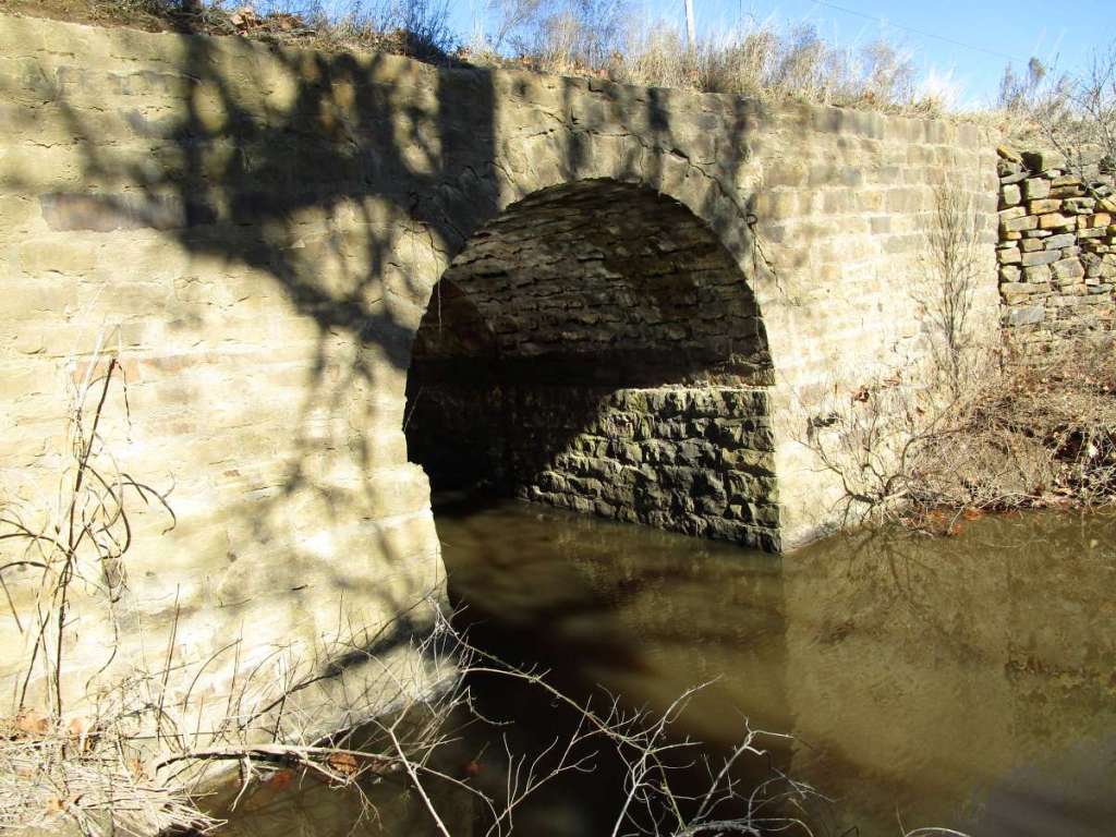 Working with Sandstone